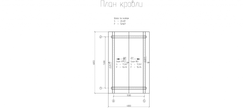 Проект № Б-6, 3D-модель